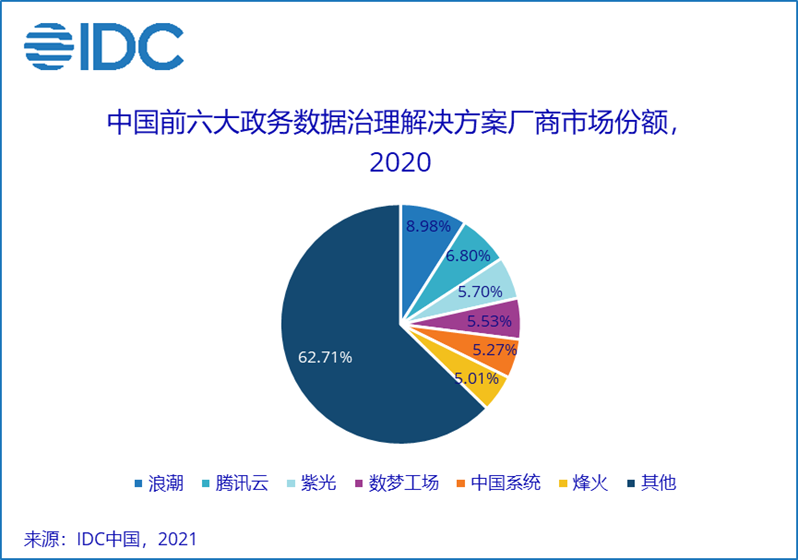 西门子总裁坚定捍卫在华市场份额，战略调整与行动举措