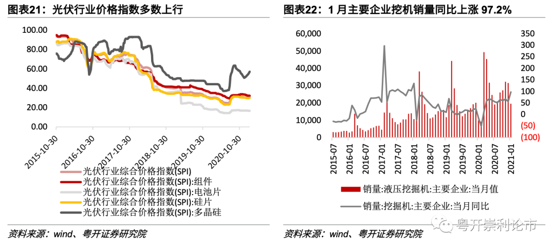 第2607页