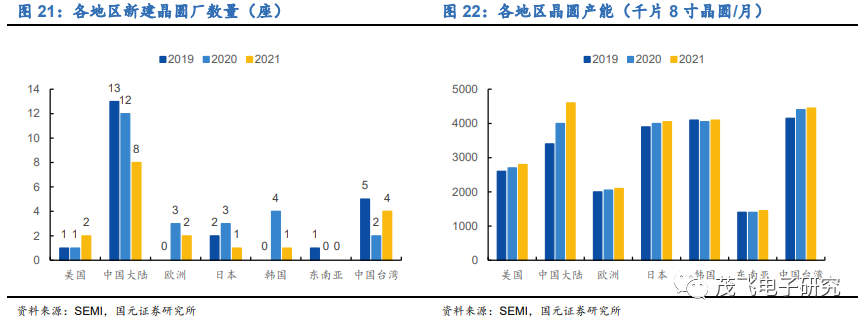 杰富瑞下调应用材料目标价的背后原因深度解析