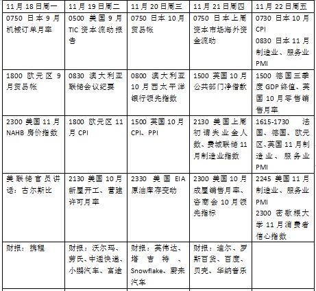 坚守市场透明度与投资者权益保障，股价异动披露要求不放松