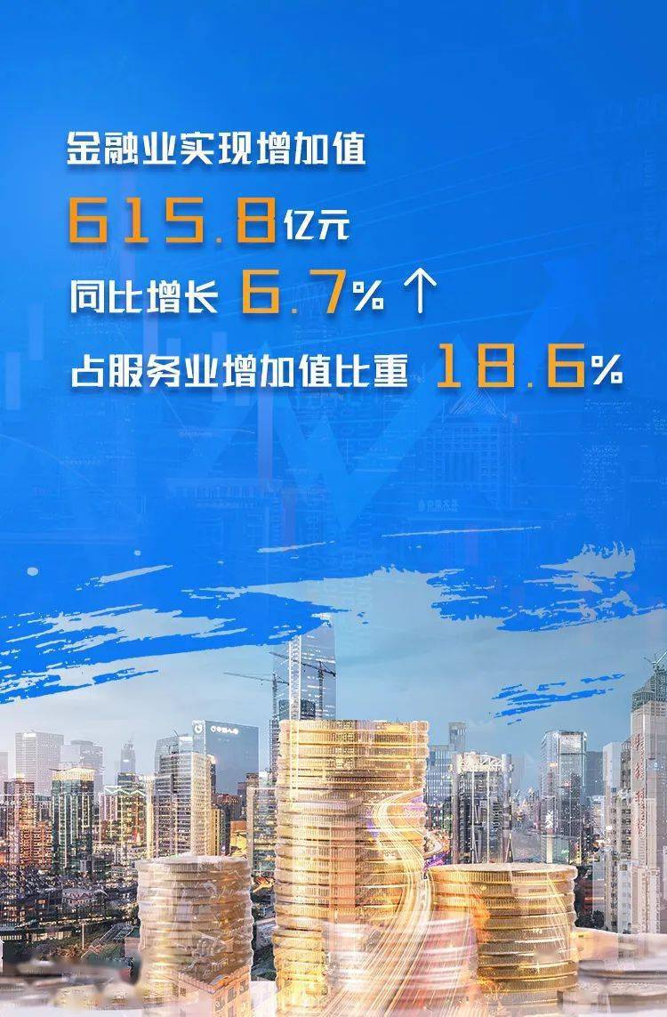 成都服务业增加值公布