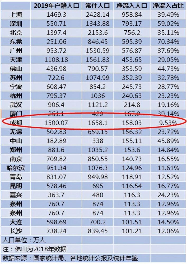 七台河市运用无人机技术创新寻找老虎踪迹实践