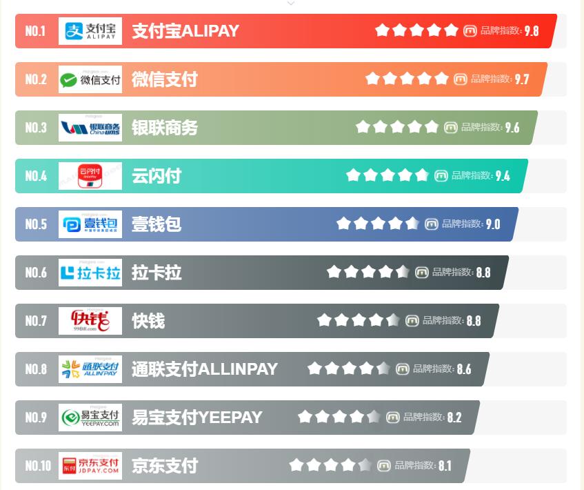 近2万亿信托资金涌入证券市场，影响与挑战分析