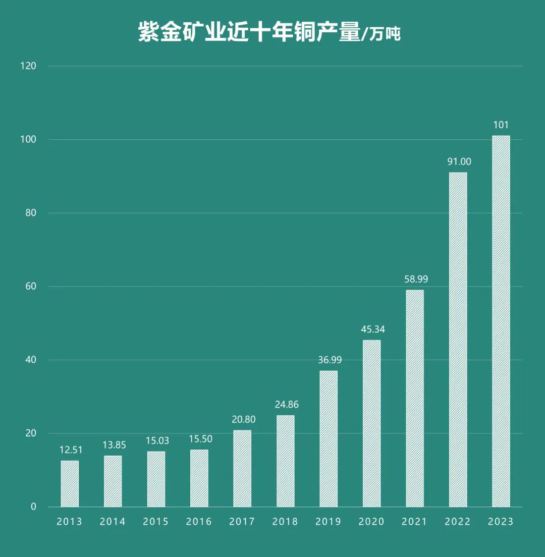 紫金矿业回应黄金被掠事件，真相揭秘、应对措施及未来展望