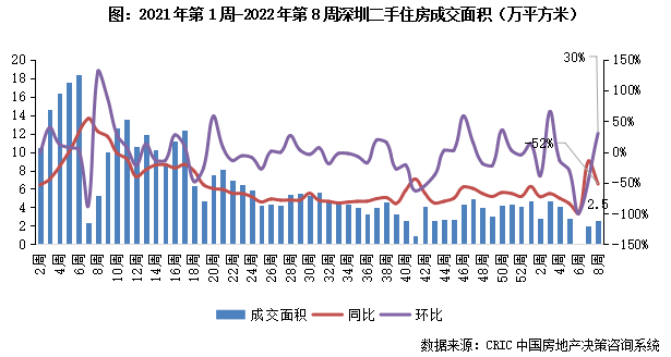 市场销售快速回升趋势分析及应对策略应对之道