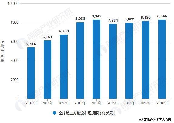 中国，引领亚太经济增长的强大引擎，贡献率超六成