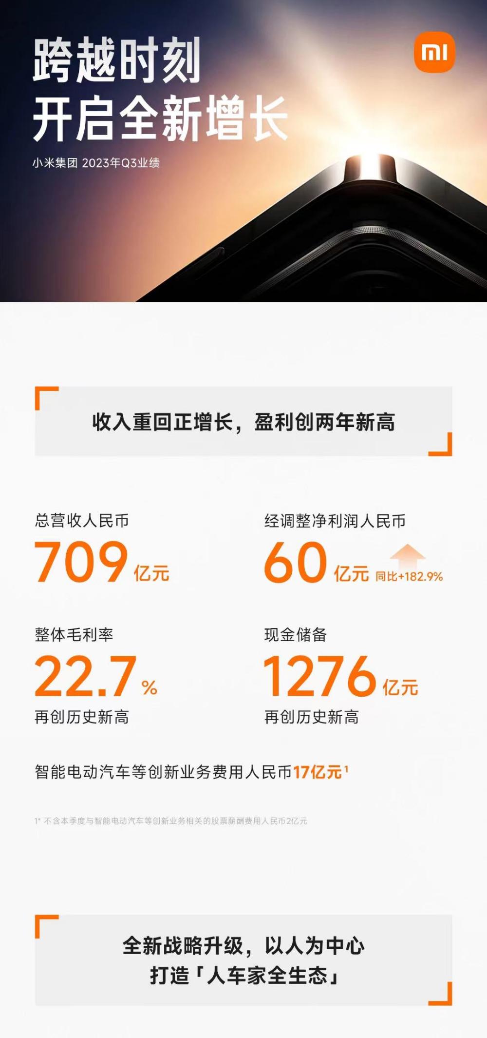 小米公司第三季度营收达925亿，业绩亮眼，前景展望乐观