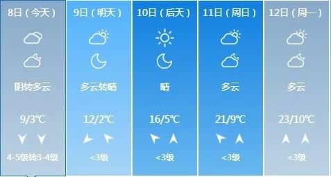 多地房贷利率回升至3%及以上，市场趋势及影响解析