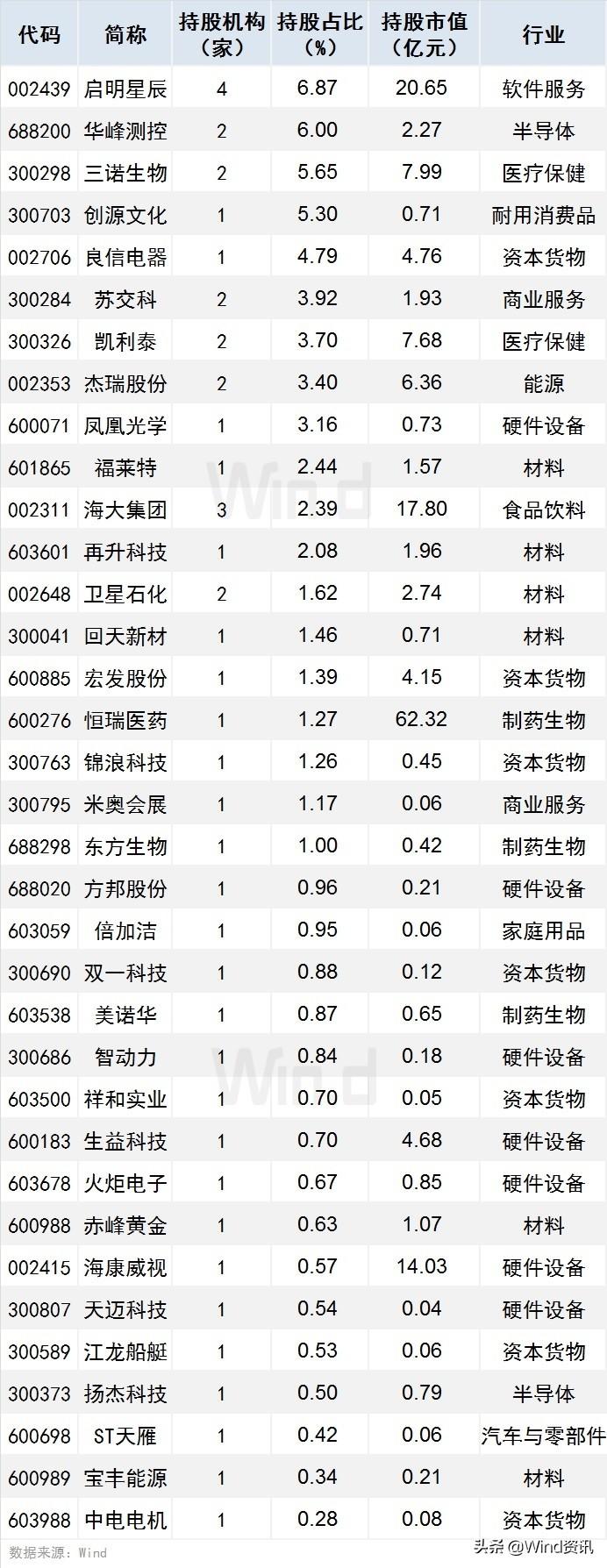 高盛下调港股评级引发市场反应，前景展望及影响分析