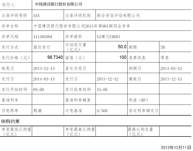 建行更新对公黄金积存协议，深化服务共筑黄金未来