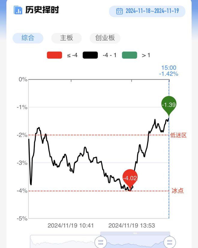 广州全市范围收购存量商品房，开启重塑城市面貌与房地产市场格局新篇章