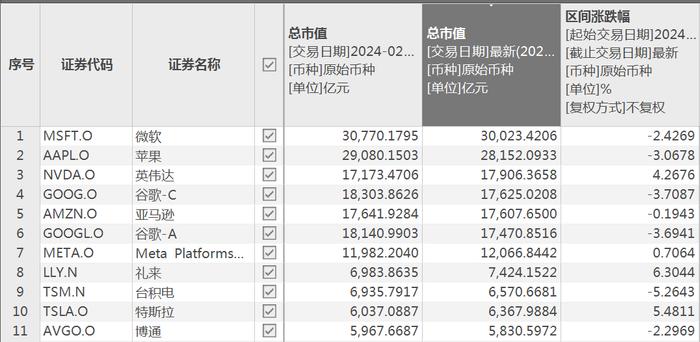 中国资产全线上涨，趋势、原因与影响分析