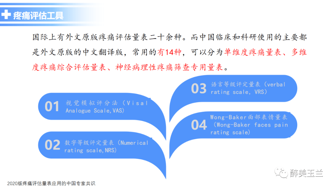 疼痛管理全面指南，实用手册助你有效应对各类疼痛