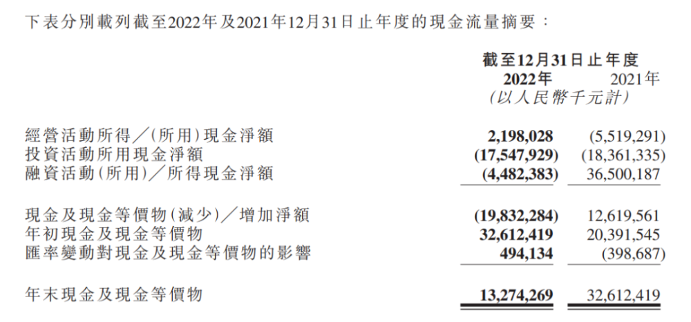 快手流量增长策略深度解析，三方面实现增长之路