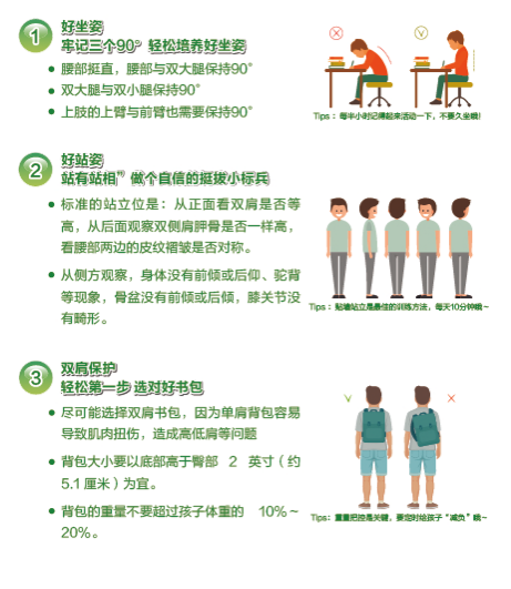 预防脊椎类疾病的有效方法