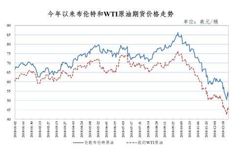 认证与安全性 第393页