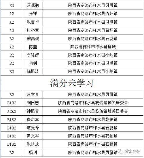 澳门开奖结果+开奖记录表本,现象分析解释定义_2D46.694