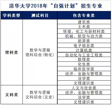 2024资料大全正版资料免费,全面计划执行_Advance96.842