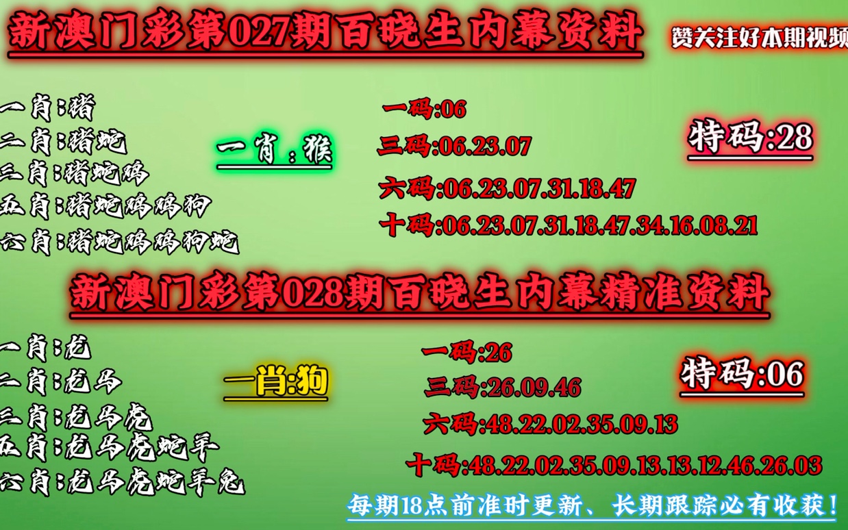 新澳门今晚必开一肖一特,精确分析解析说明_高级款94.28