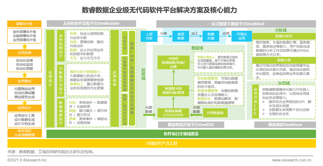 新奥门全年免费料,现象分析解释定义_精英版201.124