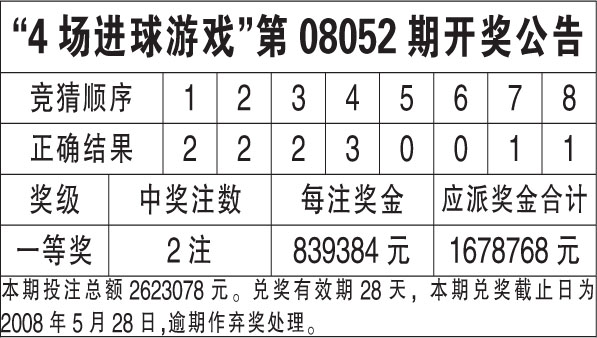 ww777766香港开奖结果23期,确保成语解释落实的问题_专业版18.267