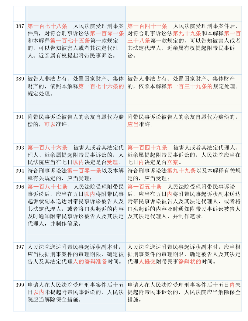 最准一码一肖100%噢,决策资料解释落实_静态版79.821