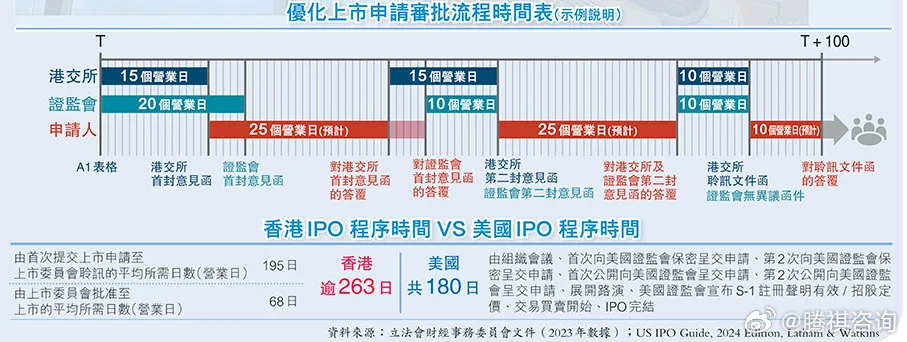 香港挂牌正版之全篇最完整篇整体解答,实践性计划推进_Max18.130