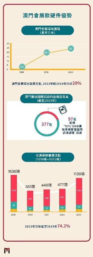 2024年澳门站,实用性执行策略讲解_FT80.354