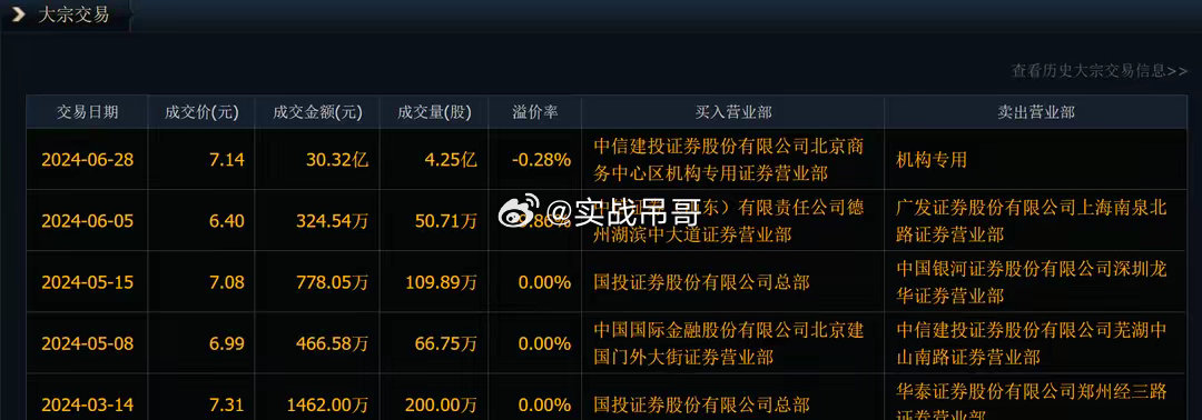 新澳门天天开结果,最佳精选解释落实_2D64.65