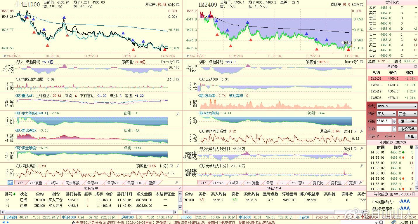 2024澳家婆一肖一特,完整的执行系统评估_桌面款37.704