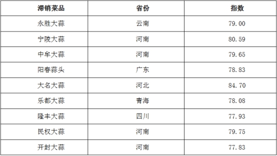 澳门一肖一码100%精准王中王,深度研究解析说明_Plus82.911