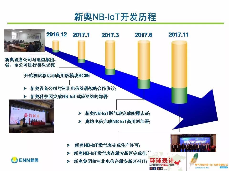 新奥资料免费精准,灵活性方案实施评估_uShop60.420