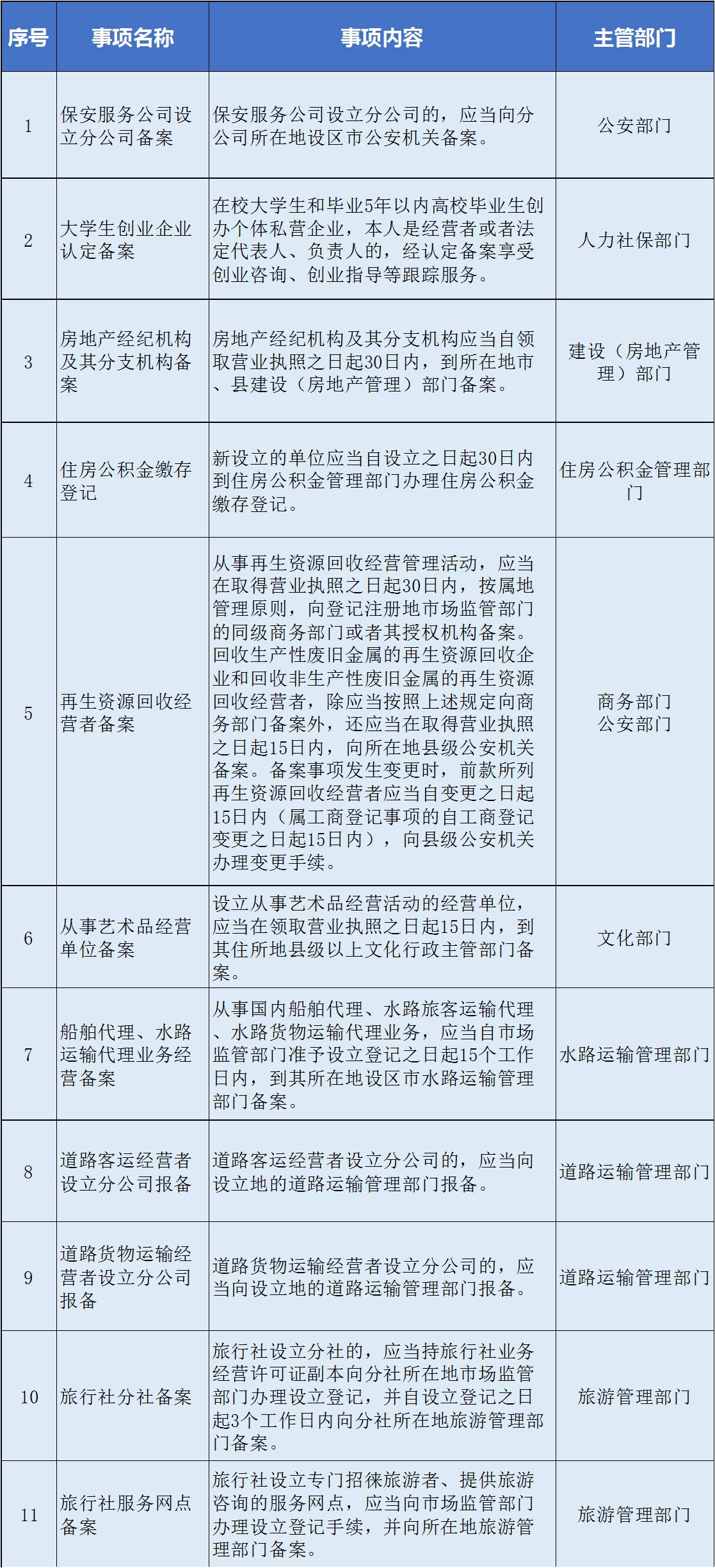 一码一码中奖免费公开资料,迅速执行设计方案_标准版22.305