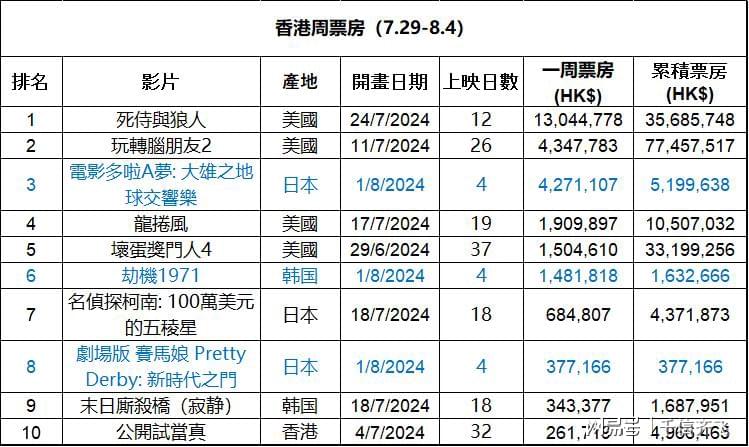 香港最准的资料免费公开,数据解析支持计划_游戏版77.121