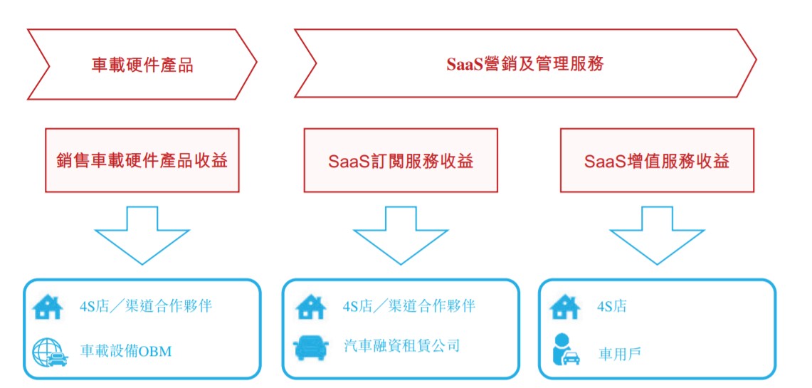 新澳门中特期期精准,系统分析解释定义_标配版64.125