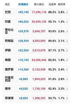 梦寐以求的温柔 第6页