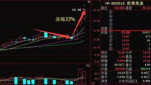 7777788888管家精准管家婆免费,深入研究解释定义_4K60.533