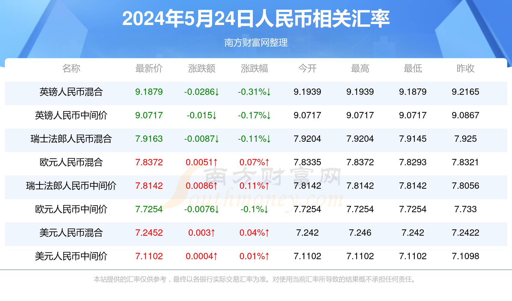 澳门特马今天开奖结果,迅速执行设计计划_Pixel60.184