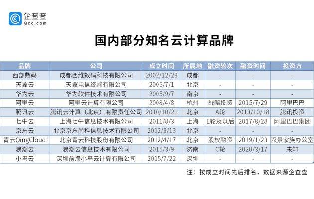 一码一肖100准中奖,数据支持计划设计_Device52.429