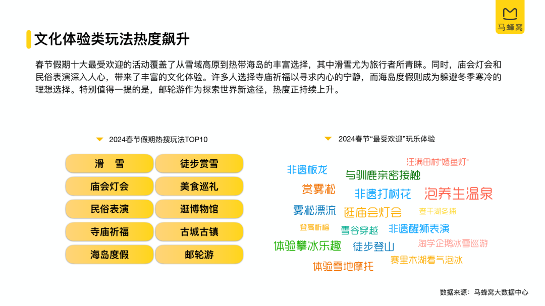 曲度邦产品 第487页