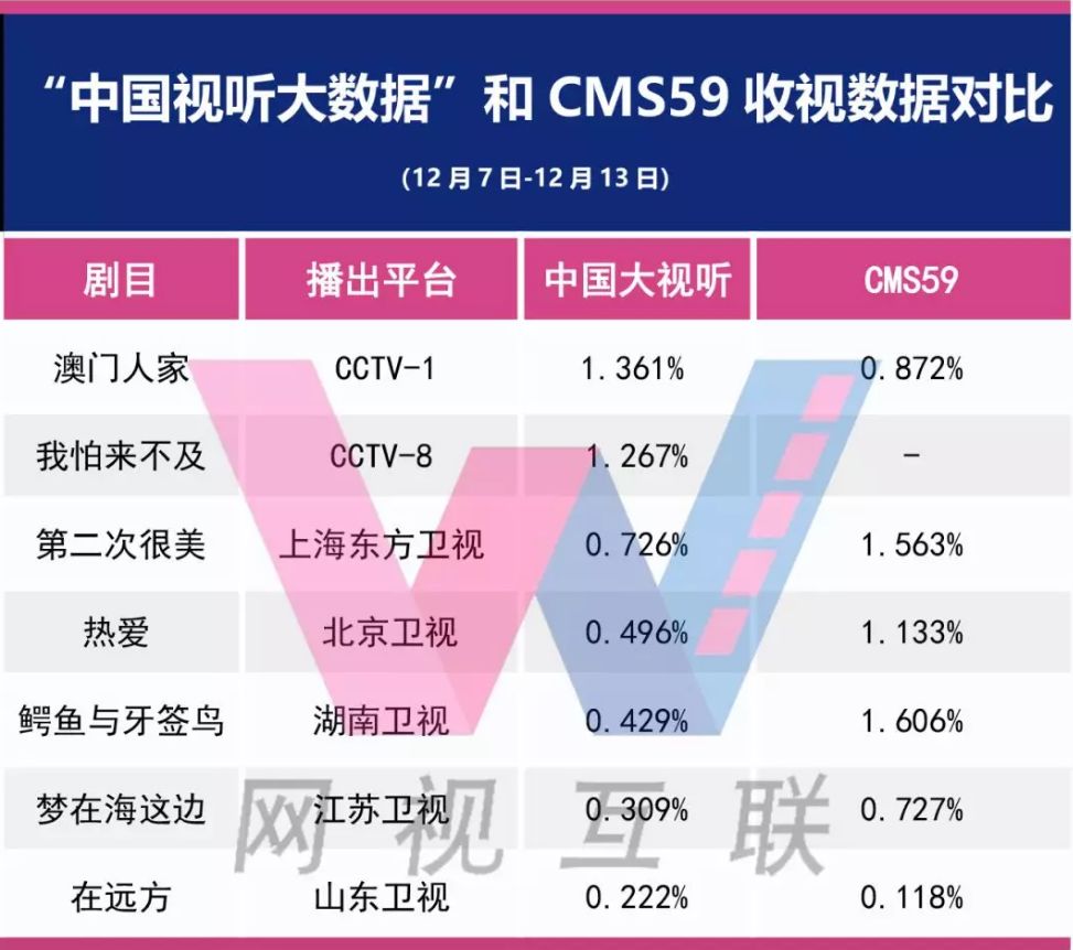 494949澳门今晚开什么454411,数据整合策略解析_特别款18.159