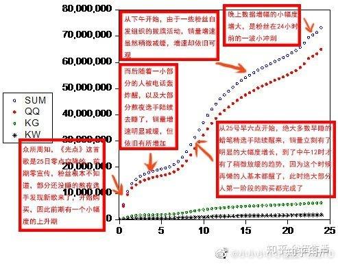 澳门三肖三码精准100%黄大仙,数据导向设计方案_android74.410