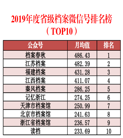 2023年正版资料免费大全,数据解读说明_3DM48.411