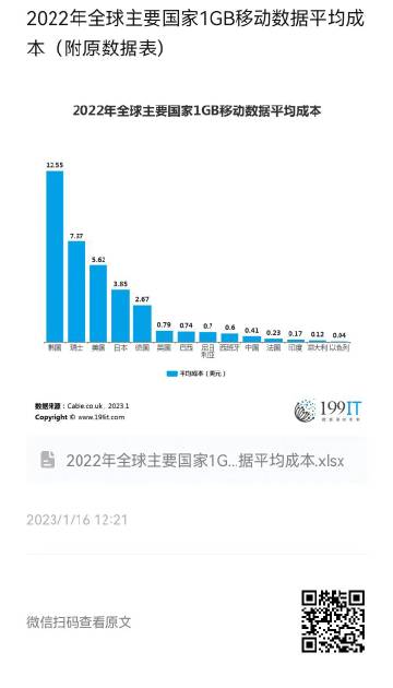 王中王最准100%的资料,权威诠释推进方式_Tizen94.971