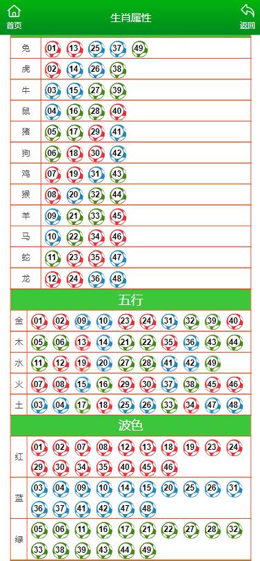 澳门今晚必开一肖一特,数据导向计划解析_精英款28.179