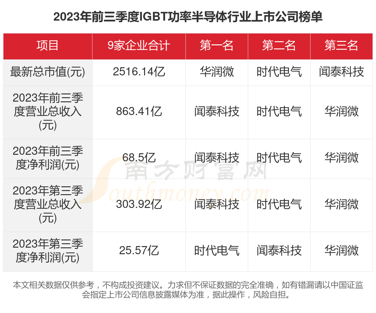 2024澳门资料大全免费,数据支持设计计划_BT86.281