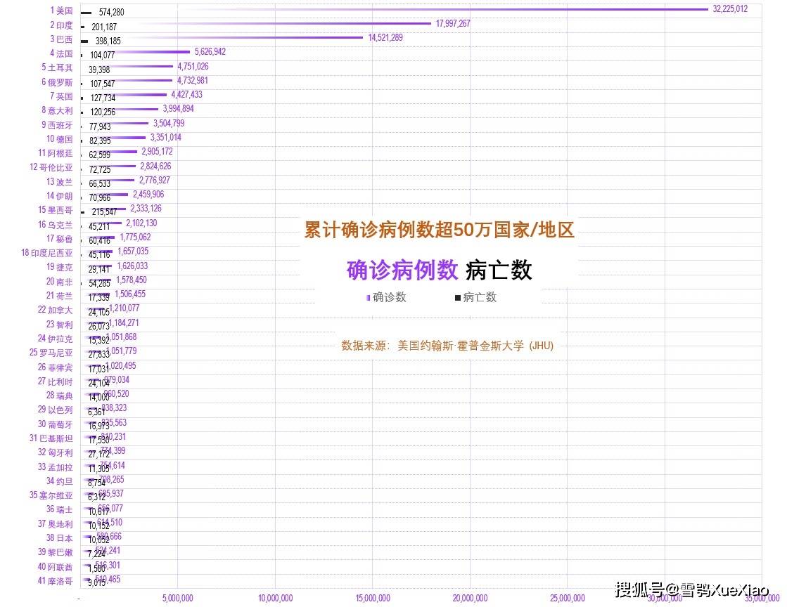 脊柱健康管理 第241页