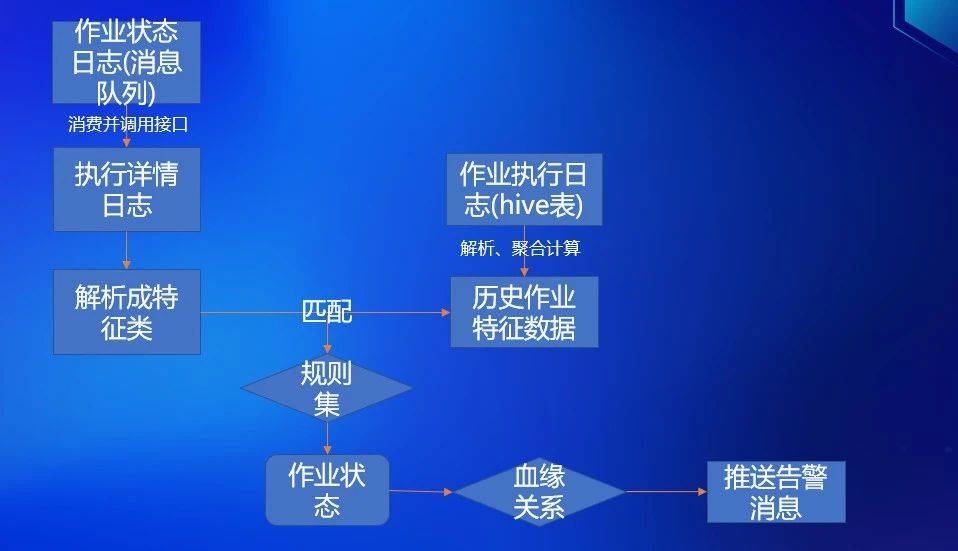 誠信尋求超長合作飛機wljgi,深入解析数据应用_N版62.990