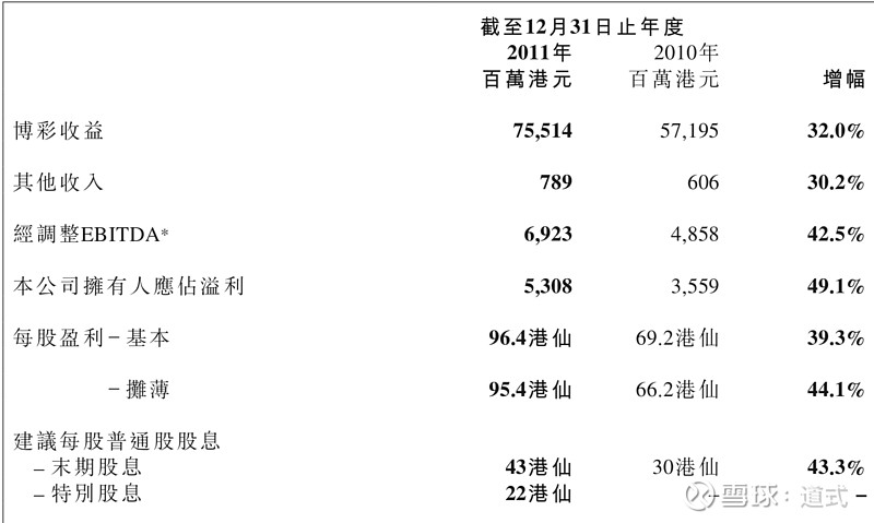 澳门彩,数据解析计划导向_C版90.302