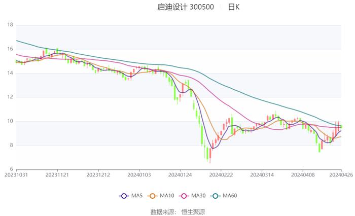 2024澳门六今晚开奖直播,实地验证数据应用_潮流版16.932